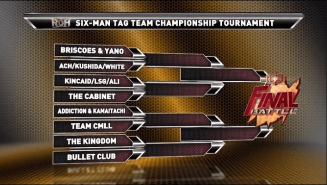 roh-world-six-man-tag-team-title-tournament-bracket