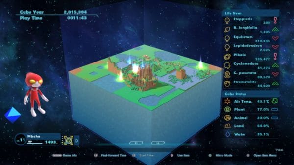 Birthdays the Beginning