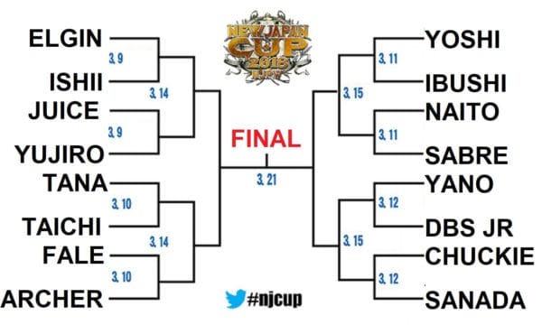 New Japan Cup 2018