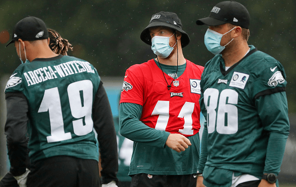 The Eagles are discussed in depth as part of the 2020 NFC Preview.