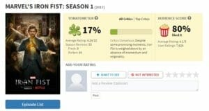 Iron Fist Season 1 Critical Review and Discussion